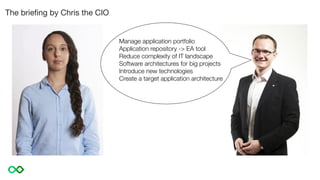 Manage application portfolio
Application repository -> EA tool
Reduce complexity of IT landscape
Software architectures for big projects
Introduce new technologies
Create a target application architecture
The brieﬁng by Chris the CIO
 