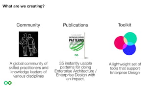 What are we creating?
A lightweight set of
tools that support
Enterprise Design
Community
A global community of
skilled practitioners and
knowledge leaders of
various disciplines
ng and
Knowledge
35 instantly usable
patterns for doing
Enterprise Architecture /
Enterprise Design with
an impact.
Community Publications Toolkit
 