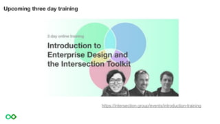 Upcoming three day training
https://intersection.group/events/introduction-training
 