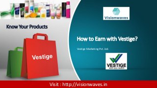 Know Your Products
Vestige Marketing Pvt. Ltd.
How to Earn with Vestige?
Visit : http://visionwaves.in
 