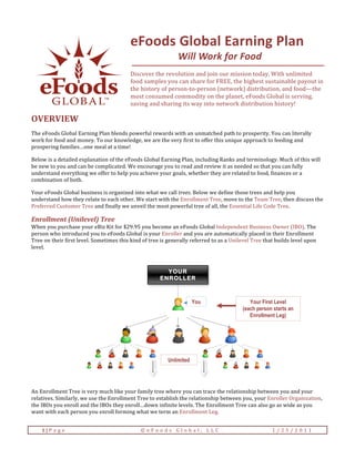 eFoods	
  Global	
  Earning	
  Plan	
  	
  	
  	
  	
  	
  	
  	
  	
  	
  	
  	
  	
  	
  	
  	
  
                                                                 	
  	
  	
  	
  	
  	
  	
  	
  	
  	
  	
  	
  	
  	
  	
  	
  	
  	
  	
  Will	
  Work	
  for	
  Food	
  
                                                                 	
  
                                                                 Discover	
  the	
  revolution	
  and	
  join	
  our	
  mission	
  today.	
  With	
  unlimited	
  
                                                                 food	
  samples	
  you	
  can	
  share	
  for	
  FREE,	
  the	
  highest	
  sustainable	
  payout	
  in	
  
                                                                 the	
  history	
  of	
  person-­‐to-­‐person	
  (network)	
  distribution,	
  and	
  food—the	
  
                                                                 most	
  consumed	
  commodity	
  on	
  the	
  planet,	
  eFoods	
  Global	
  is	
  serving,	
  
                                                ™	
              saving	
  and	
  sharing	
  its	
  way	
  into	
  network	
  distribution	
  history!                                        	
  
OVERVIEW	
  	
  
The	
  eFoods	
  Global	
  Earning	
  Plan	
  blends	
  powerful	
  rewards	
  with	
  an	
  unmatched	
  path	
  to	
  prosperity.	
  You	
  can	
  literally	
  
work	
  for	
  food	
  and	
  money.	
  To	
  our	
  knowledge,	
  we	
  are	
  the	
  very	
  first	
  to	
  offer	
  this	
  unique	
  approach	
  to	
  feeding	
  and	
  
prospering	
  families…one	
  meal	
  at	
  a	
  time!	
  

Below	
  is	
  a	
  detailed	
  explanation	
  of	
  the	
  eFoods	
  Global	
  Earning	
  Plan,	
  including	
  Ranks	
  and	
  terminology.	
  Much	
  of	
  this	
  will	
  
be	
  new	
  to	
  you	
  and	
  can	
  be	
  complicated.	
  We	
  encourage	
  you	
  to	
  read	
  and	
  review	
  it	
  as	
  needed	
  so	
  that	
  you	
  can	
  fully	
  
understand	
  everything	
  we	
  offer	
  to	
  help	
  you	
  achieve	
  your	
  goals,	
  whether	
  they	
  are	
  related	
  to	
  food,	
  finances	
  or	
  a	
  
combination	
  of	
  both.	
  

Your	
  eFoods	
  Global	
  business	
  is	
  organized	
  into	
  what	
  we	
  call	
  trees.	
  Below	
  we	
  define	
  those	
  trees	
  and	
  help	
  you	
  
understand	
  how	
  they	
  relate	
  to	
  each	
  other.	
  We	
  start	
  with	
  the	
  Enrollment	
  Tree,	
  move	
  to	
  the	
  Team	
  Tree,	
  then	
  discuss	
  the	
  
Preferred	
  Customer	
  Tree	
  and	
  finally	
  we	
  unveil	
  the	
  most	
  powerful	
  tree	
  of	
  all,	
  the	
  Essential	
  Life	
  Code	
  Tree.	
  	
  

Enrollment	
  (Unilevel)	
  Tree	
  
When	
  you	
  purchase	
  your	
  eBiz	
  Kit	
  for	
  $29.95	
  you	
  become	
  an	
  eFoods	
  Global	
  Independent	
  Business	
  Owner	
  (IBO).	
  The	
  
person	
  who	
  introduced	
  you	
  to	
  eFoods	
  Global	
  is	
  your	
  Enroller	
  and	
  you	
  are	
  automatically	
  placed	
  in	
  their	
  Enrollment	
  
Tree	
  on	
  their	
  first	
  level.	
  Sometimes	
  this	
  kind	
  of	
  tree	
  is	
  generally	
  referred	
  to	
  as	
  a	
  Unilevel	
  Tree	
  that	
  builds	
  level	
  upon	
  
level.	
  

	
  

                                                                                        Y OUR
                                                                                     ENR OL L ER
                                                                                    OR GA NI ZAT IO

                                                                                                                  You                                        Your First Level
                                                                                                                                                          (each person starts an
                                                                                                 	
                                                          Enrollment Leg)



                                                                                                                                                             	
  

	
  
                                                                                               Unlimited
	
  

	
  

An	
  Enrollment	
  Tree	
  is	
  very	
  much	
  like	
  your	
  family	
  tree	
  where	
  you	
  can	
  trace	
  the	
  relationship	
  between	
  you	
  and	
  your	
  
relatives.	
  Similarly,	
  we	
  use	
  the	
  Enrollment	
  Tree	
  to	
  establish	
  the	
  relationship	
  between	
  you,	
  your	
  Enroller	
  Organization,	
  
the	
  IBOs	
  you	
  enroll	
  and	
  the	
  IBOs	
  they	
  enroll…down	
  infinite	
  levels.	
  The	
  Enrollment	
  Tree	
  can	
  also	
  go	
  as	
  wide	
  as	
  you	
  
want	
  with	
  each	
  person	
  you	
  enroll	
  forming	
  what	
  we	
  term	
  an	
  Enrollment	
  Leg.	
  


       1	
  |	
  P a g e 	
   	
                                    	
   	
   © e F o o d s 	
   G l o b a l , 	
   L L C 	
                                                   	
   1 / 2 5 / 2 0 1 1 	
  
	
  
 