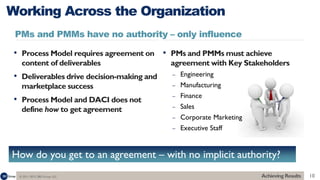 Earning Influence and Authority To Be A More Effective Product Managers Slide 10