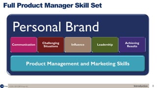 Earning Influence and Authority To Be A More Effective Product Managers Slide 8