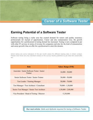 Career of a Software Tester


Earning Potential of a Software Tester
Software testing being a niche area has created demand for testers and quality assurance
professionals for myriad of opportunities. Career and also remuneration wise, the growth
opportunities for a professional in testing domain has increased. Testing is now compared at par
with other IT services in terms of revenue for companies and also for the kind of remuneration
and career growth it has on offer for a professional to enter this domain.



Given below are some indicators of the per month salary for different testing roles in Indian context.
Please note these are only indicators based on the survey results published by job sites like careers360
etc.




                       Role                                          Salary Range (INR)

   Associate / Junior Software Tester / Junior
                                                                        16,000 - 30,000
                     Trainer

     Senior Software Tester / Senior Trainer                            30,000 - 50,000

         Test Leader / Training Manager                                 50,000 - 70,000

   Test Manager / Test Architect / Consultant                          70,000 - 1,50,000

  Senior Test Manager / Senior Test Architect                         1,50,000 - 2,00,000

   Vice President / Head of Testing / Director                             >2,50,000




                      Our next article: Skills and Aptitude required for being a Software Tester.
 