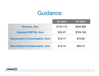 Guidance
                                   Q1 2012    FY 2012

         Revenue, $mn              $170-175   $840-860

     Adjusted EBITDA, $mn           $25-27    $155-165

Depreciation & Amortization, $mn    $15-17     $70-80

Stock-Based Compensation, $mn       $13-14     $65-75




                                                         11
 