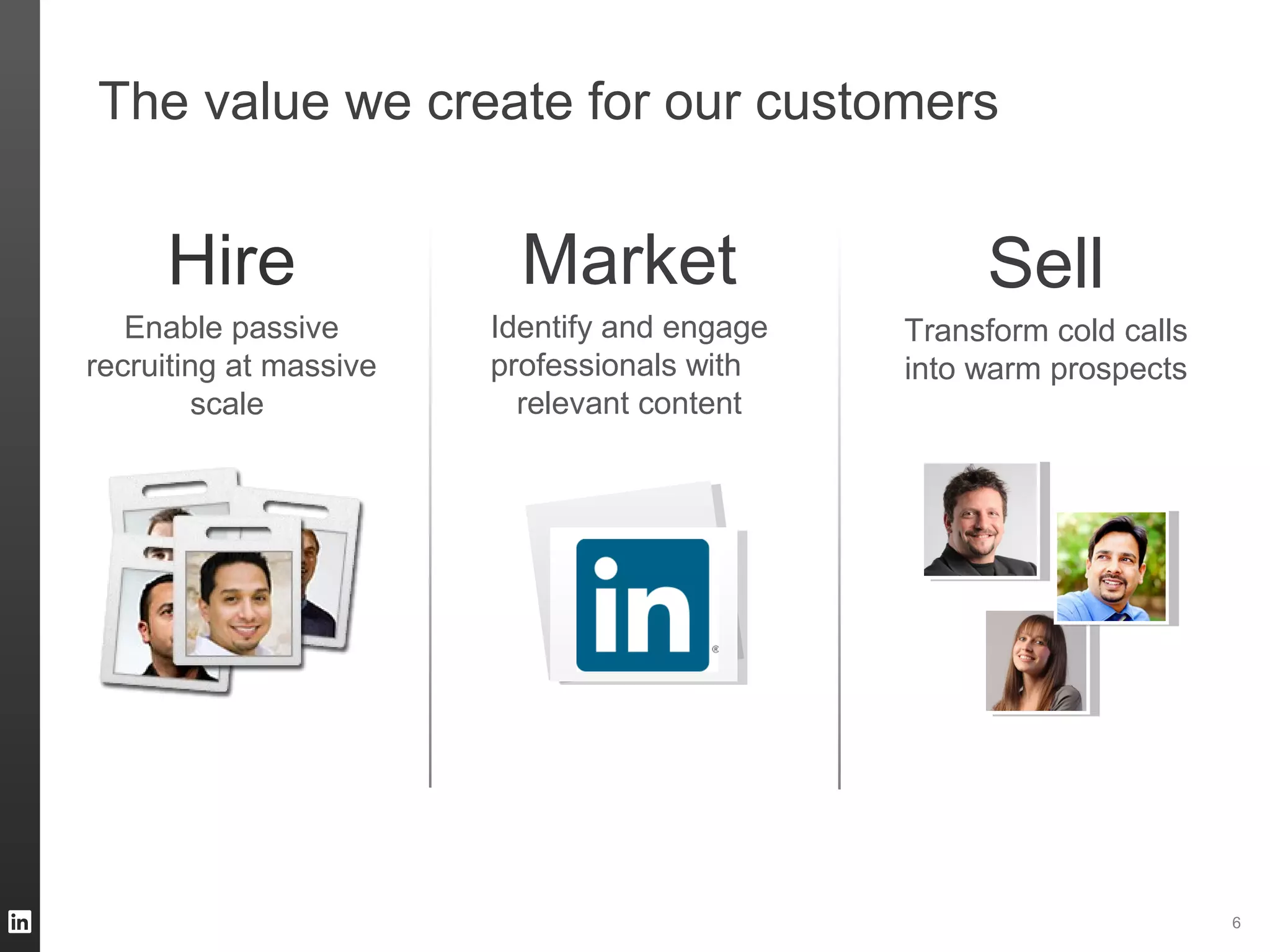 6
The value we create for our customers
Hire
Enable passive
recruiting at massive
scale
Sell
Transform cold calls
into warm prospects
Market
Identify and engage
professionals with
relevant content
 