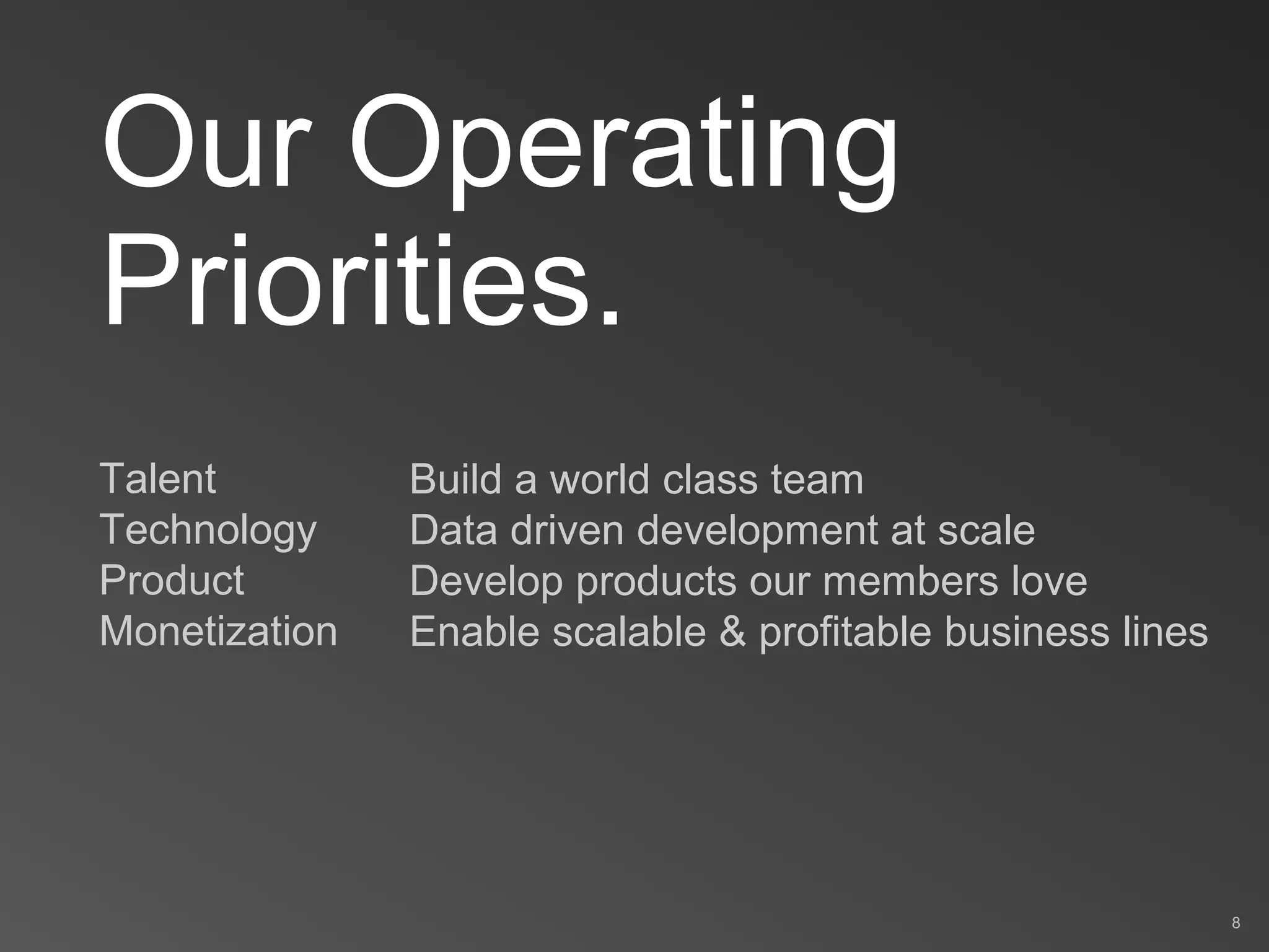 Talent
Technology
Product
Monetization
Our Operating
Priorities.
Build a world class team
Data driven development at scale
Develop products our members love
Enable scalable & profitable business lines
8
 