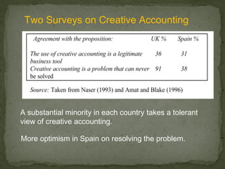Two Surveys on Creative Accounting




A substantial minority in each country takes a tolerant
view of creative accounting.

More optimism in Spain on resolving the problem.
 