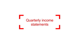 Quarterly income
statements
 