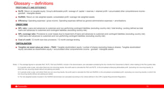 7575
Glossary – definitions
PROFITABILITY AND EFFICIENCY
RoTE: Return on tangible equity: Group's attributable profit / average of: capital + reserves + retained profit + accumulated other comprehensive income -
goodwill - intangible assets
RoRWA: Return on risk-weighted assets: consolidated profit / average risk-weighted assets
Efficiency: Operating expenses / gross income. Operating expenses defined as general administrative expenses + amortisations
CREDIT RISK
NPL ratio: Loans and advances to customers and non-performing contingent liabilities (excluding country-risk) / total lending. Lending defined as total
loans and advances to customers and contingent liabilities (excluding country-risk)
NPL coverage ratio: Provisions to cover losses due to impairment of loans and advances to customers and contingent liabilities (excluding country-risk)
/ total loans and advances to customers and non-performing contingent liabilities (excluding country-risk)
Cost of credit: 12 month loan-loss provisions / 12 month average lending
CAPITALISATION
Tangible net asset value per share – TNAV: Tangible stockholders' equity / number of shares (excluding treasury shares). Tangible stockholders'
equity calculated as shareholders equity + accumulated other comprehensive income - goodwill - intangible assets
Notes: 1) The average figures to calculate RoE, RoTE, RoA and RoRWA, include in the denominators, are calculated considering the four months from December to March, when relating to the first quarter data
2) In periods under a year, and when there are non-recurring results, the profit used to calculate the RoE and RoTE, is the annualised underlying attributable profit (excluding non-recurring results), to
which the non-recurring results without annualising are added
3) In periods under a year, and where there are non-recurring results, the profit used to calculate the RoA and RoRWA, is the annualised consolidated profit (excluding non-recurring results), to which the
non-recurring results without annualising are added
4) The risk-weighted assets included in the RoRWA denominator are calculated according to the criteria defined in the CRR (Capital Requirements Regulation)
 