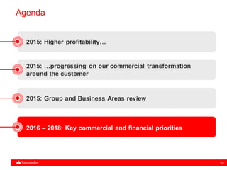 53
Agenda
2015: Higher profitability…
2016 – 2018: Key commercial and financial priorities
2015: …progressing on our commercial transformation
around the customer
2015: Group and Business Areas review
 