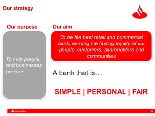 54
Our strategy
To help people
and businesses
prosper
To be the best retail and commercial
bank, earning the lasting loyalty of our
people, customers, shareholders and
communities
Our purpose Our aim
A bank that is…
SIMPLE | PERSONAL | FAIR
 