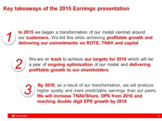 70
In 2015 we began a transformation of our model centred around
our customers. We did this while achieving profitable growth and
delivering our commitments on ROTE, TNAV and capital
We are on track to achieve our targets for 2016 which will be
a year of ongoing optimization of our model and delivering
profitable growth to our shareholders
1
Key takeaways of the 2015 Earnings presentation
By 2018, as a result of our transformation, we will produce
higher quality and more predictable earnings than our peers.
We will increase TNAV/Share, DPS from 2016 and
reaching double digit EPS growth by 2018
2
3
 
