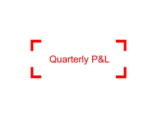 Quarterly P&L
 
