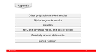 2929
Global segments results
Appendix
Quarterly income statements
NPL and coverage ratios, and cost of credit
Liquidity
Banco Popular
Other geographic markets results
 