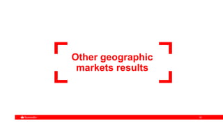 3030
Other geographic
markets results
 