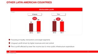 3737
OTHER LATIN AMERICAN COUNTRIES
€ million
Attributable profit
Uruguay Peru
9M'16 9M'17
28 27
9M'16 9M'17
64
81
+27% -4%
Focusing on loyalty, transactions and target segments
Uruguay’s profit driven by higher revenues and cost control
Peru’s profit affected by lower fee income due to minor public infrastructure expenditure
Note: Constant euros.
 
