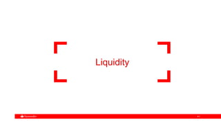 4141
Liquidity
 