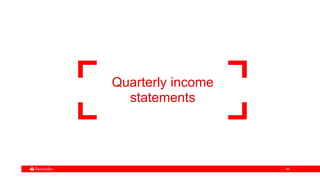 4848
Quarterly income
statements
 
