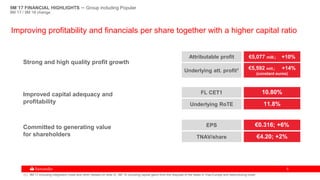 55
9M´17 FINANCIAL HIGHLIGHTS – Group including Popular
9M´17 / 9M´16 change
(1) 9M’17 including integration costs and other (details on slide 5). 9M´16 including capital gains from the disposal of the stake in Visa Europe and restructuring costs
Committed to generating value
for shareholders
Improved capital adequacy and
profitability
EPS €0.316; +6%
TNAV/share €4.20; +2%
FL CET1 10.80%
Underlying RoTE 11.8%
Attributable profit
€5,592 mill.; +14%
(constant euros)
€5,077 mill.; +10%
Strong and high quality profit growth
Underlying att. profit1
Improving profitability and financials per share together with a higher capital ratio
 
