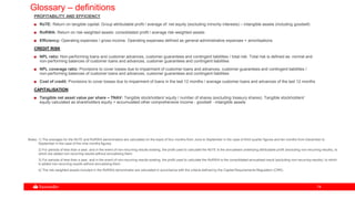 7474
Glossary – definitions
PROFITABILITY AND EFFICIENCY
RoTE: Return on tangible capital: Group attributable profit / average of: net equity (excluding minority interests) – intangible assets (including goodwill)
RoRWA: Return on risk-weighted assets: consolidated profit / average risk-weighted assets
Efficiency: Operating expenses / gross income. Operating expenses defined as general administrative expenses + amortisations
CREDIT RISK
NPL ratio: Non-performing loans and customer advances, customer guarantees and contingent liabilities / total risk. Total risk is defined as: normal and
non-performing balances of customer loans and advances, customer guarantees and contingent liabilities
NPL coverage ratio: Provisions to cover losses due to impairment of customer loans and advances, customer guarantees and contingent liabilities /
non-performing balances of customer loans and advances, customer guarantees and contingent liabilities
Cost of credit: Provisions to cover losses due to impairment of loans in the last 12 months / average customer loans and advances of the last 12 months
CAPITALISATION
Tangible net asset value per share – TNAV: Tangible stockholders' equity / number of shares (excluding treasury shares). Tangible stockholders'
equity calculated as shareholders equity + accumulated other comprehensive income - goodwill - intangible assets
Notes: 1) The averages for the RoTE and RoRWA denominators are calculated on the basis of four months from June to September in the case of third quarter figures and ten months from December to
September in the case of the nine months figures.
2) For periods of less than a year, and in the event of non-recurring results existing, the profit used to calculate the RoTE is the annualised underlying attributable profit (excluding non-recurring results), to
which are added non-recurring results without annualising them.
3) For periods of less than a year, and in the event of non-recurring results existing, the profit used to calculate the RoRWA is the consolidated annualised result (excluding non-recurring results), to which
is added non-recurring results without annualising them.
4) The risk-weighted assets included in the RoRWA denominator are calculated in accordance with the criteria defined by the Capital Requirements Regulation (CRR).
 