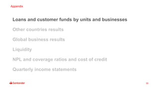 30
Loans and customer funds by units and businesses
Other countries results
Global business results
Liquidity
NPL and coverage ratios and cost of credit
Quarterly income statements
Appendix
 