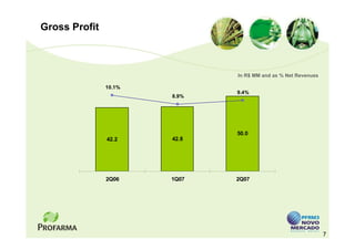 Gross Profit



                              In R$ MM and as % Net Revenues

               10.1%
                              9.4%
                       8.9%




                              50.0
               42.2    42.8




               2Q06    1Q07   2Q07




                                                               7
 