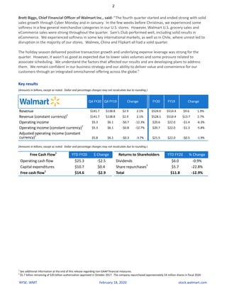 2
NYSE: WMT February 18, 2020 stock.walmart.com
Brett Biggs, Chief Financial Officer of Walmart Inc., said: “The fourth quarter started and ended strong with solid
sales growth through Cyber Monday and in January. In the few weeks before Christmas, we experienced some
softness in a few general merchandise categories in our U.S. stores. However, Walmart U.S. grocery sales and
eCommerce sales were strong throughout the quarter. Sam’s Club performed well, including solid results in
eCommerce. We experienced softness in some key international markets, as well as in Chile, where unrest led to
disruption in the majority of our stores. Walmex, China and Flipkart all had a solid quarter.
The holiday season delivered positive transaction growth and underlying expense leverage was strong for the
quarter. However, it wasn’t as good as expected due to lower sales volumes and some pressure related to
associate scheduling. We understand the factors that affected our results and are developing plans to address
them. We remain confident in our business strategy and our ability to deliver value and convenience for our
customers through an integrated omnichannel offering across the globe.”
Key results
(Amounts in billions, except as noted. Dollar and percentage changes may not recalculate due to rounding.)
Q4 FY20 Q4 FY19 Change FY20 FY19 Change
Revenue $141.7 $138.8 $2.9 2.1% $524.0 $514.4 $9.6 1.9%
Revenue (constant currency)1
$141.7 $138.8 $2.9 2.1% $528.1 $514.4 $13.7 2.7%
Operating income $5.3 $6.1 -$0.7 -12.3% $20.6 $22.0 -$1.4 -6.3%
Operating income (constant currency)1
$5.3 $6.1 -$0.8 -12.7% $20.7 $22.0 -$1.3 -5.8%
Adjusted operating income (constant
currency)1
$5.8 $6.1 -$0.3 -3.7% $21.5 $22.0 -$0.5 -1.9%
(Amounts in billions, except as noted. Dollar and percentage changes may not recalculate due to rounding.)
Free Cash Flow1
YTD FY20 $ Change Returns to Shareholders YTD FY20 % Change
Operating cash flow $25.3 -$2.5 Dividends $6.0 -0.9%
Capital expenditures $10.7 $0.4 Share repurchases2
$5.7 -22.8%
Free cash flow1
$14.6 -$2.9 Total $11.8 -12.9%
1
See additional information at the end of this release regarding non-GAAP financial measures.
2
$5.7 billion remaining of $20 billion authorization approved in October 2017. The company repurchased approximately 54 million shares in fiscal 2020.
 