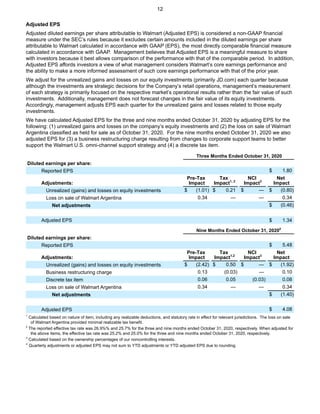 Adjusted EPS
Adjusted diluted earnings per share attributable to Walmart (Adjusted EPS) is considered a non-GAAP financial
measure under the SEC’s rules because it excludes certain amounts included in the diluted earnings per share
attributable to Walmart calculated in accordance with GAAP (EPS), the most directly comparable financial measure
calculated in accordance with GAAP. Management believes that Adjusted EPS is a meaningful measure to share
with investors because it best allows comparison of the performance with that of the comparable period. In addition,
Adjusted EPS affords investors a view of what management considers Walmart’s core earnings performance and
the ability to make a more informed assessment of such core earnings performance with that of the prior year.
We adjust for the unrealized gains and losses on our equity investments (primarily JD.com) each quarter because
although the investments are strategic decisions for the Company’s retail operations, management’s measurement
of each strategy is primarily focused on the respective market’s operational results rather than the fair value of such
investments. Additionally, management does not forecast changes in the fair value of its equity investments.
Accordingly, management adjusts EPS each quarter for the unrealized gains and losses related to those equity
investments.
We have calculated Adjusted EPS for the three and nine months ended October 31, 2020 by adjusting EPS for the
following: (1) unrealized gains and losses on the company’s equity investments and (2) the loss on sale of Walmart
Argentina classified as held for sale as of October 31, 2020. For the nine months ended October 31, 2020 we also
adjusted EPS for (3) a business restructuring charge resulting from changes to corporate support teams to better
support the Walmart U.S. omni-channel support strategy and (4) a discrete tax item.
Three Months Ended October 31, 2020
Diluted earnings per share:
Reported EPS $ 1.80
Adjustments:
Pre-Tax
Impact
Tax
Impact1, 2
NCI
Impact3
Net
Impact
Unrealized (gains) and losses on equity investments $ (1.01) $ 0.21 $ — $ (0.80)
Loss on sale of Walmart Argentina 0.34 — — 0.34
Net adjustments $ (0.46)
Adjusted EPS $ 1.34
Nine Months Ended October 31, 20204
Diluted earnings per share:
Reported EPS $ 5.48
Adjustments:
Pre-Tax
Impact
Tax
Impact1,2
NCI
Impact3
Net
Impact
Unrealized (gains) and losses on equity investments $ (2.42) $ 0.50 $ — $ (1.92)
Business restructuring charge 0.13 (0.03) — 0.10
Discrete tax item 0.06 0.05 (0.03) 0.08
Loss on sale of Walmart Argentina 0.34 — — 0.34
Net adjustments $ (1.40)
Adjusted EPS $ 4.08
1
Calculated based on nature of item, including any realizable deductions, and statutory rate in effect for relevant jurisdictions. The loss on sale
of Walmart Argentina provided minimal realizable tax benefit.
2
The reported effective tax rate was 26.9%% and 25.7% for the three and nine months ended October 31, 2020, respectively. When adjusted for
the above items, the effective tax rate was 25.2% and 25.0% for the three and nine months ended October 31, 2020, respectively.
3
Calculated based on the ownership percentages of our noncontrolling interests.
4
Quarterly adjustments or adjusted EPS may not sum to YTD adjustments or YTD adjusted EPS due to rounding.
12
 