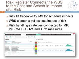 Implementing the Risk Plan
¨  Risk mitigation (plan) execution ensures successful risk
mitigation occurs.
¨  It answers the question – How can the planned risk
mitigation be implemented?
¤  Determining what planning, budget, and requirements and
contractual changes are needed,
¤  Providing a coordination vehicle for management and other
stakeholders,
¤  Directing the teams to execute the defined and approved
risk mitigation plans,
¤  Outlining the risk reporting requirements for on-going
monitoring, and
¤  Documenting the change history.
12
Communicate
Identify
Plan
Track
Control
Analyze
 