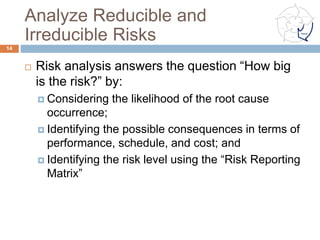Risk Control Processes
14
¨  The Risk Control function takes tracking status
reports for the watched and mitigated program risk
and decides what to do with them based on the
reported data. The general process of controlling
risks includes:
¤  Analyzing the status reports
¤  Deciding how to proceed
¤  Executing the decisions
Communicate
Identify
Plan
Track
Control
Analyze
 