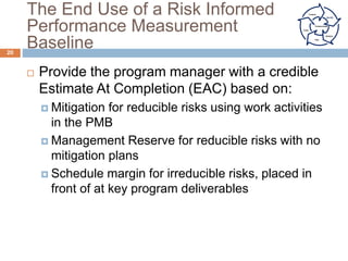 Management Reserve Calculation
20
 