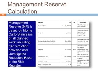 8/4/1908
Deterministic
Date
GA/RP
Irreducible Risks Mitigated With
Schedule Margin
26
 
