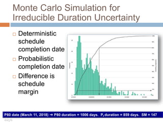 Reference class forecasting, or comparison class
forecasting, is the method of predicting the
future, through looking at similar past situations
and their outcomes.
Reference Class Forecasting31
 