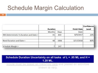 Reference Class Calibration
34
¨  Estimating in the
presence of
uncertainty
¨  Past performance
used to calibrate
future estimates
¨  Time phased
improvements in
upper and lower
bounds
 