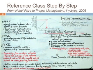 This	
  chart	
  was	
  ﬁrst	
  published	
  in	
  2004,	
  Dr.	
  David	
  Hillson,	
  “Combining	
  Earned	
  Value	
  
Management	
  and	
  Risk	
  Management	
  to	
  Create	
  Synergy”,	
  www.risk-­‐doctor.com	
  
… Forecast of the EAC and ECD of IMS with
Reducible and Irreducible Risk.
Expected Cost
40
 