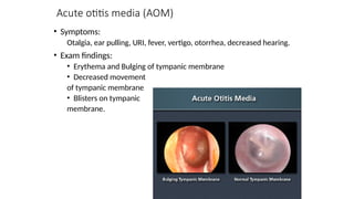 SUMMARY OF EAR, NOSE AND THROAT DISORDERS INCLUDING DEFINITION, CAUSES ...