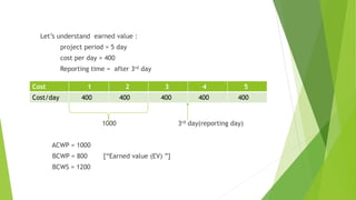 Earnvalue analysis in Software engineering | PPTX