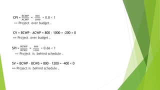 CPI =
BCWP
ACWP
=
800
1000
= 0.8 < 1
=> Project over budget .
CV = BCWP – ACWP = 800 – 1000 = -200 < 0
=> Project over bud...
