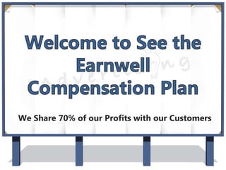 We Share 70% of our Profits with our Customers
 