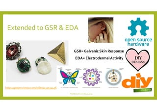 Extended to GSR & EDA
GSR= Galvanic Skin Response
EDA= Electrodermal Activity
Prof.Dr.O.Ferrer‐Roca, 2015
https://player.vimeo.com/video/133534456
 