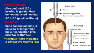 EARS-AND-HEARING.pptxarh rth3445y43qcg54gt | PPTX