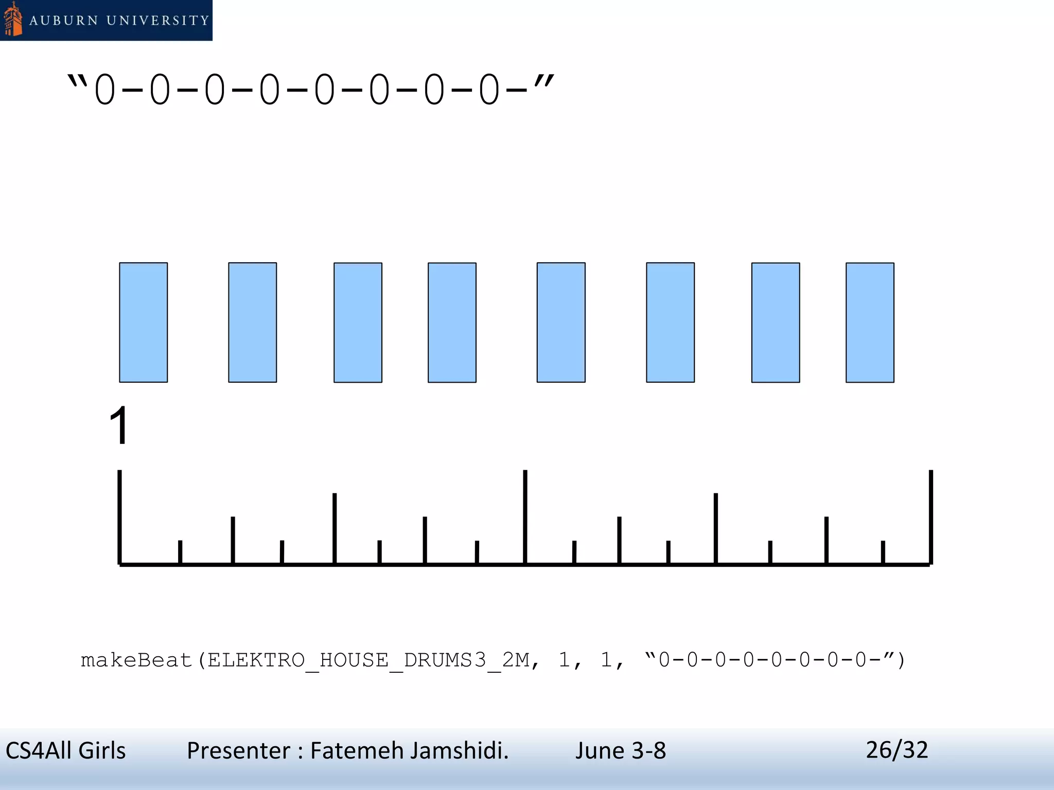 “0-0-0-0-0-0-0-0-”
1
makeBeat(ELEKTRO_HOUSE_DRUMS3_2M, 1, 1, “0-0-0-0-0-0-0-0-”)
26CS4All Girls Presenter : Fatemeh Jamshidi. June 3-8 26/32
 