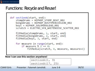 Functions: RecycleandReuse!
Now I can use this section anywhere!
sectionA(1, 9)
sectionA(17, 25)
28CS4All Girls Presenter : Fatemeh Jamshidi. June 3-8 28/32
 