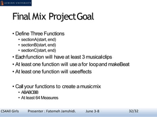 Final Mix ProjectGoal
• Define Three Functions
• sectionA(start,end)
• sectionB(start,end)
• sectionC(start, end)
• Eachfunction will have at least 3 musicalclips
• At least one function will useafor loopand makeBeat
• At least one function will useeffects
• Call your functions to create amusicmix
• ABABCBB
• At least 64Measures
32CS4All Girls Presenter : Fatemeh Jamshidi. June 3-8 32/32
 