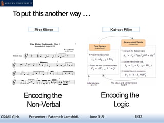 Toput this another way...
Encodingthe
Non-Verbal
Encodingthe
Logic
KalmanFilterEine Kliene
6CS4All Girls Presenter : Fatemeh Jamshidi. June 3-8 6/32
 