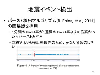 地震イベント検出
• バースト検出アルゴリズム[R. Ebina, et al, 2011]
の簡易版を採用
– 1分間のTweet率が1週間のTweet率より10倍高かっ
たらバーストとする
– 正確さよりも検出率優先のため、かなり甘めのしき
い値設定
12
 
