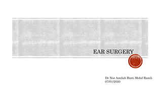 EAR SURGERY
Dr Nor Amilah Binti Mohd Ramli
07/01/2020
 