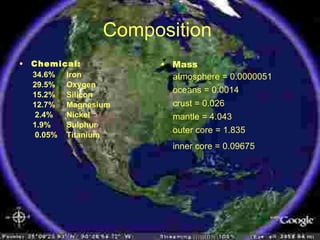 Composition
• Chemical:         • Mass
  34.6% Iron          atmosphere = 0.0000051
  29.5% Oxygen
                      oceans = 0.0014
  15.2% Silicon
  12.7% Magnesium     crust = 0.026
   2.4%  Nickel       mantle = 4.043
  1.9%   Sulphur
                      outer core = 1.835
   0.05% Titanium
                      inner core = 0.09675
 