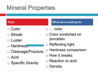 Mineral PropertiesColorStreakLusterHardnessCleavage/FractureAcidSpecific Gravity… colorColor scratched on porcelainReflecting lightHardness comparisonHow it breaksReaction to acidDensityTestsWhat we’re looking for